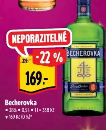 Albert Becherovka nabídka