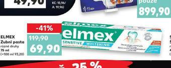Kaufland Elmex zubní pasta nabídka