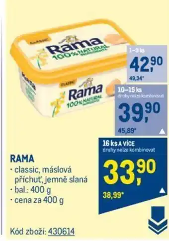 Makro RAMA nabídka