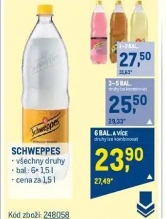 Makro SCHWEPPES nabídka