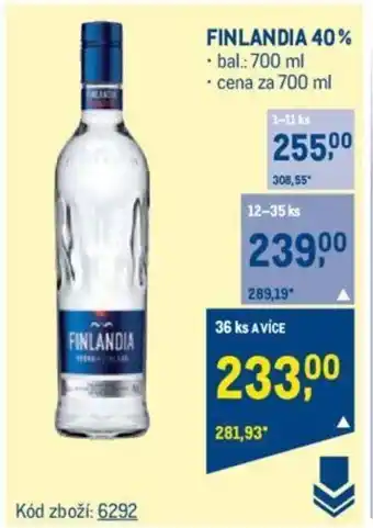 Makro FINLANDIA 40% nabídka