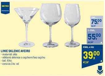 Makro LINIE SKLENIC AVEIRO nabídka