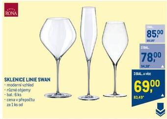 Makro SKLENICE LINIE SWAN nabídka