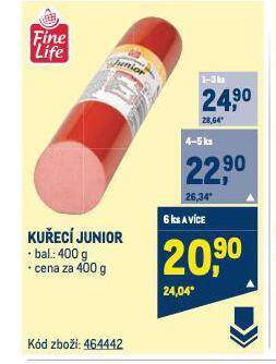 Makro Kuřecí játra nabídka