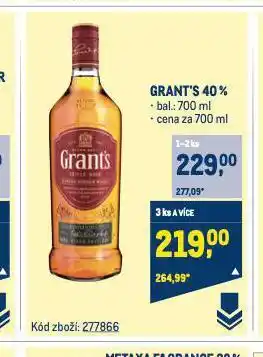 Makro Grant's nabídka