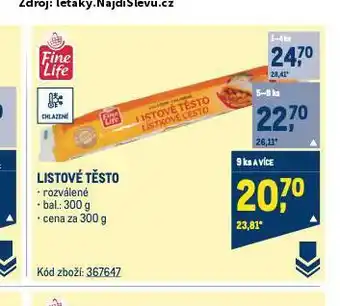 Makro Listové těsto nabídka