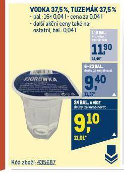 Makro Tuzemák nabídka