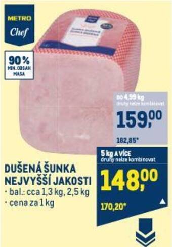 Makro DUŠENÁ ŠUNKA NEJVYŠŠÍ JAKOSTI nabídka