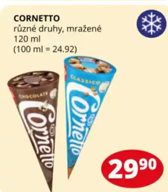 Flop CORNETTO nabídka