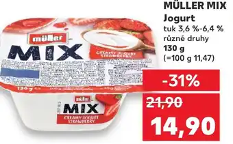 Kaufland MÜLLER MIX Jogurt nabídka