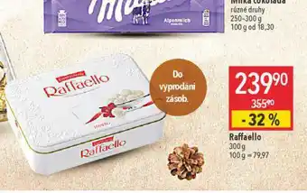 Globus Raffaello nabídka