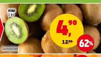 Penny Market Kiwi nabídka