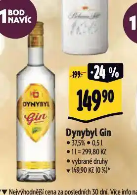 Albert Dynybyl gin nabídka