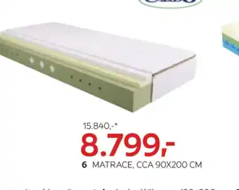 Kika Nábytek MATRACE, CCA 90X200 CM nabídka