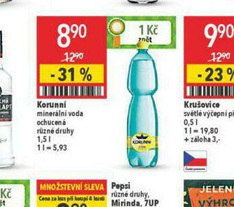 Globus Korunní ochucená nabídka