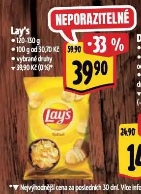 Albert Lay´s nabídka