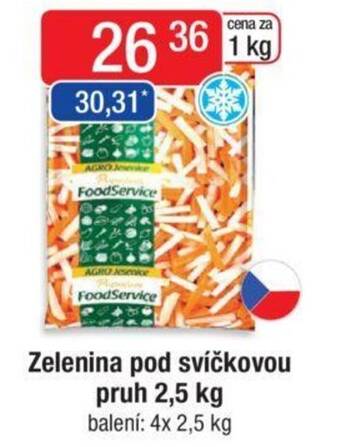 Qanto Zelenina pod svíčkovou pruh 2,5 kg nabídka
