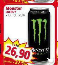 Norma Monster energy nabídka