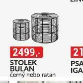 Baumax Stolek nabídka