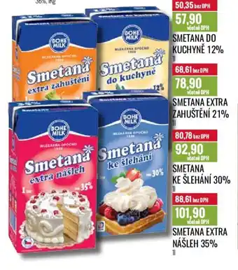 Ratio SMETANA nabídka