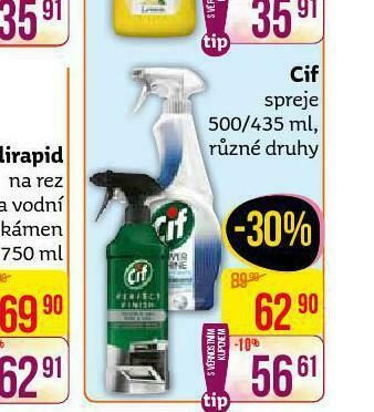 Teta Cif spreje nabídka
