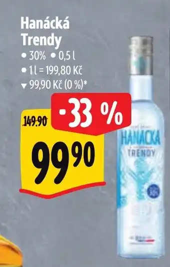 Albert Hanacka Trendy nabídka