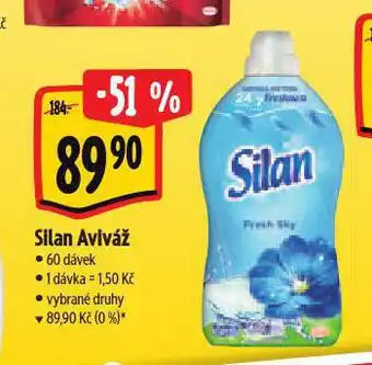 Albert Silan aviváž nabídka