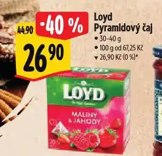 Albert Loyd čaj nabídka