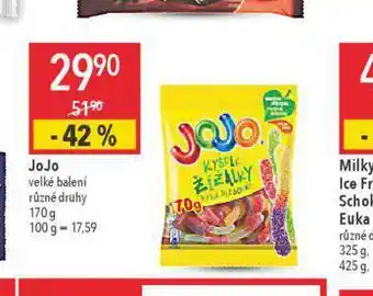 Globus Jojo nabídka