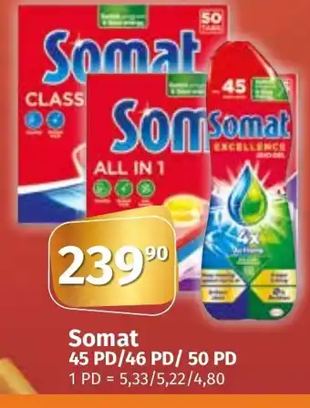 Coop Somat nabídka
