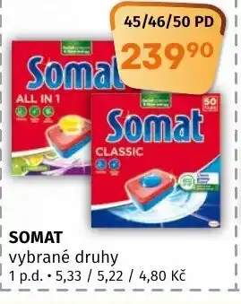 Terno SOMAT nabídka