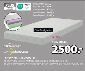 JYSK PĚNOVÁ MATRACE PLUS F55 nabídka