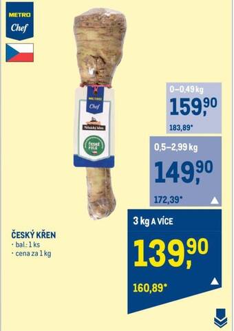 Makro ČESKÝ KŘEN nabídka