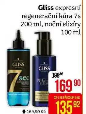 Teta Gliss expresní regenerační kúra 7s 200 ml nabídka