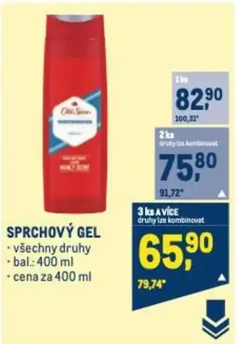 Makro SPRCHOVÝ GEL nabídka
