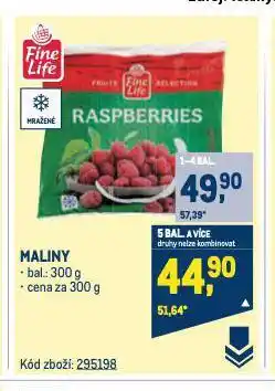 Makro Maliny nabídka
