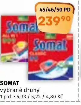 SOMAT