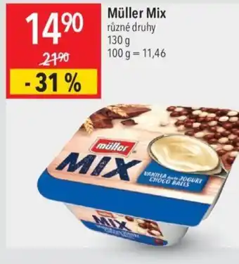 Globus Müller Mix nabídka
