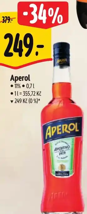 Albert Aperol nabídka