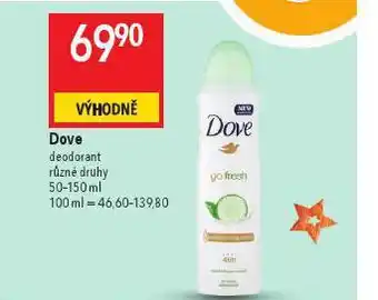 Globus Dove deodorant nabídka