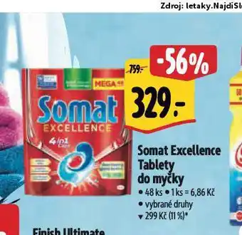 Albert Somat tablety do myčky nabídka