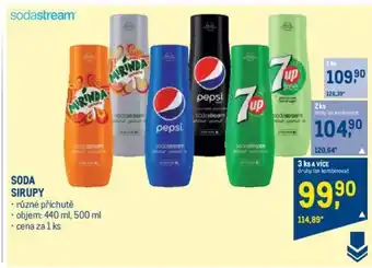 Makro SODA SIRUPY nabídka