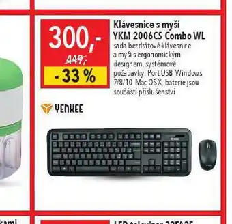 Globus Klávesnice s myší nabídka