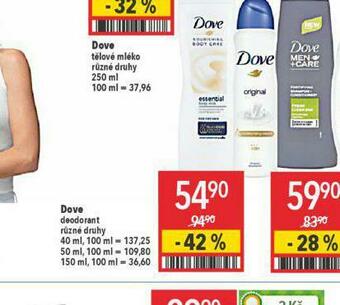 Globus Dove deodorant nabídka