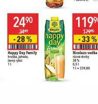 Globus Happy day family nabídka