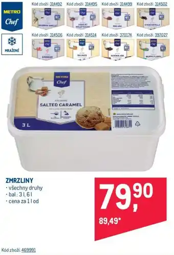 Makro ZMRZLINY nabídka
