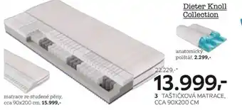 XXXLutz TAŠTIČKOVÁ MATRACE, CCA 90X200 CM nabídka