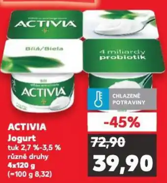Kaufland ACTIVIA Jogurt nabídka