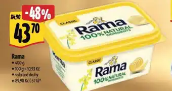 Albert Rama nabídka