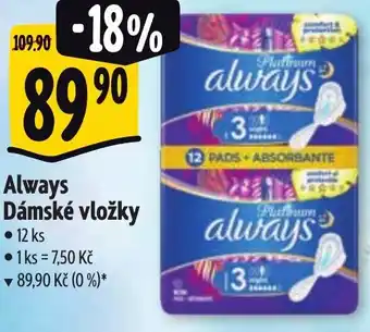 Albert Always Dámské vložky nabídka
